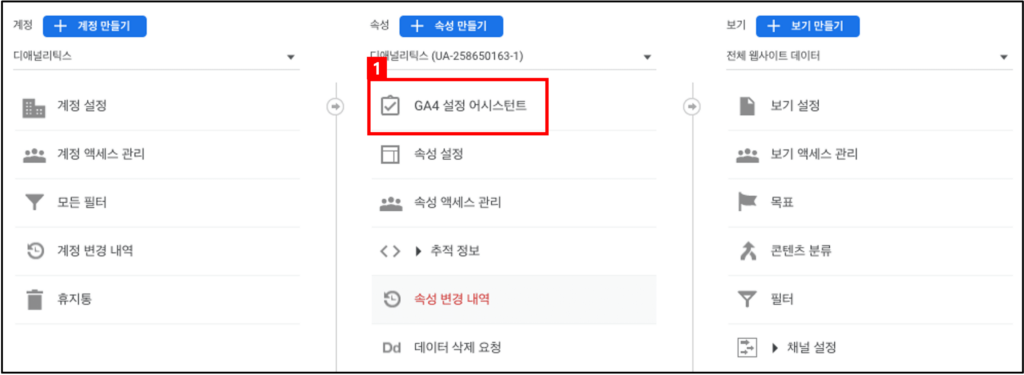 [그림 1] 구글애널리틱스4 (GA4) 설정 어시스턴트 업그레이드