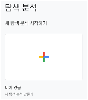 [그림 2] 탐색 분석 : 비어 있음