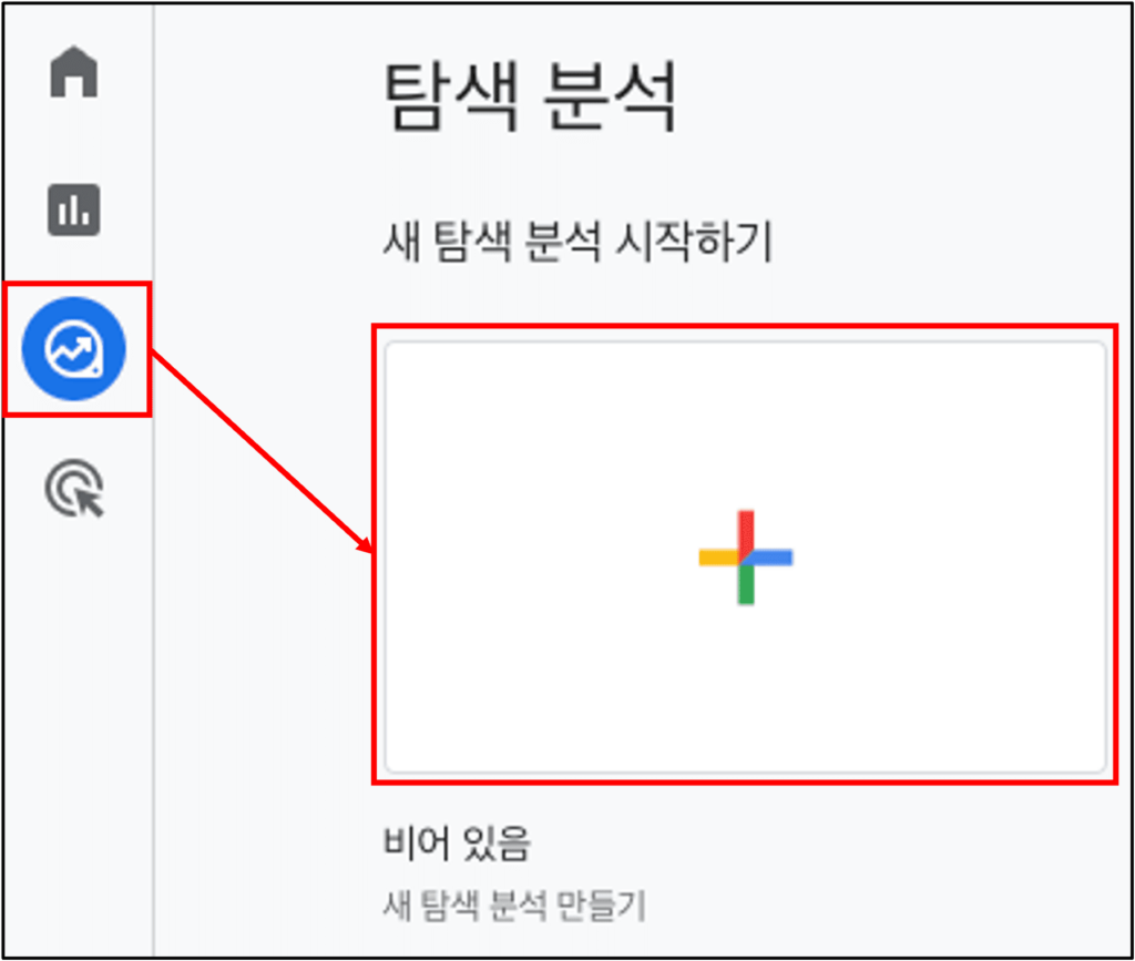 [그림 4] 탐색 분석